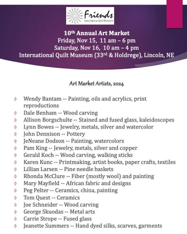 Art Market 2024
