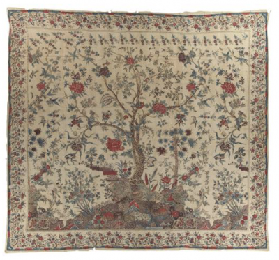 Reflections of the Exotic East in American Quilts